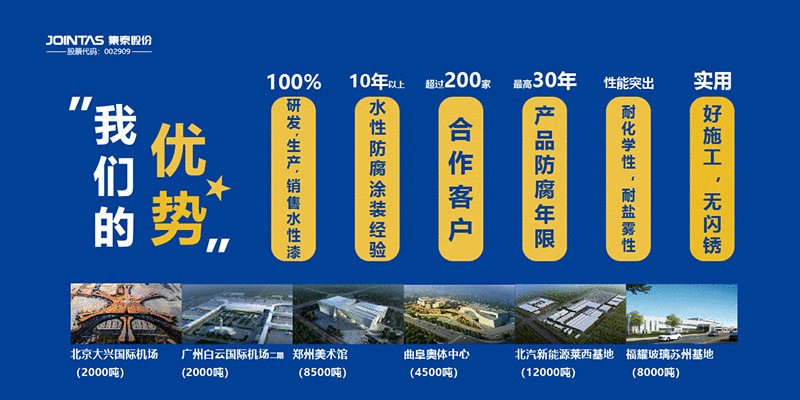 2019中國(guó)綠色涂料涂裝交流合作大會(huì)暨綠色涂料涂裝成果展示會(huì)