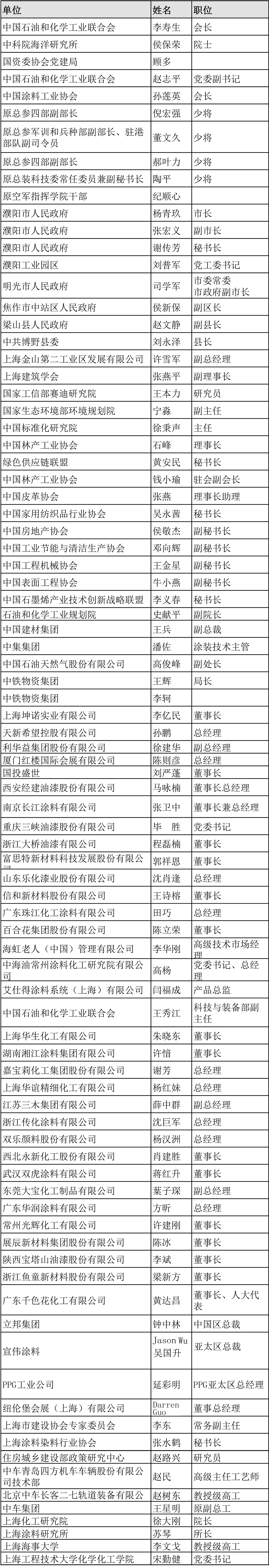邀請嘉賓