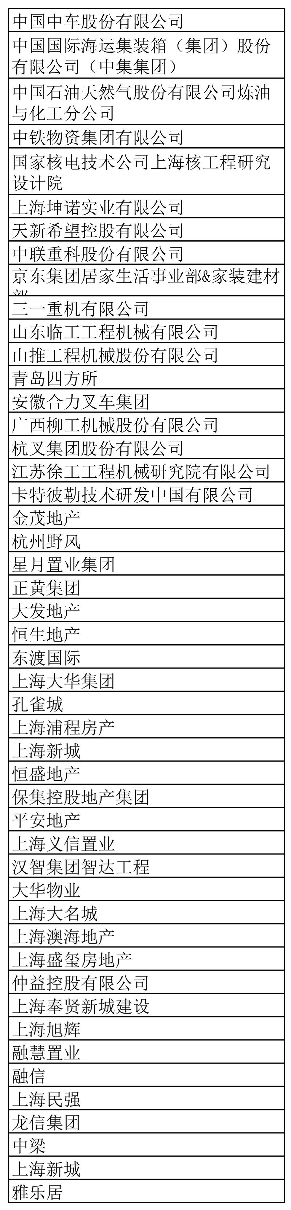 邀請嘉賓