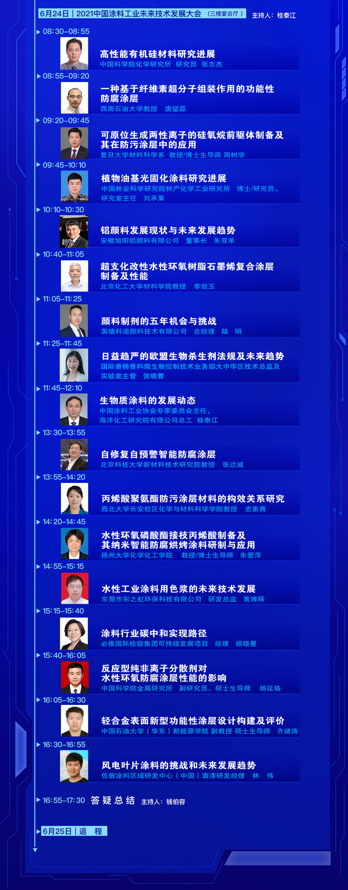 2021中國涂料工業(yè)未來技術(shù)發(fā)展大會(huì)